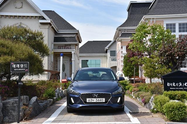 Detailní přehled činností ⁣a ‍kontrol při⁢ první garanční prohlídce⁣ u ‌Hyundai i30