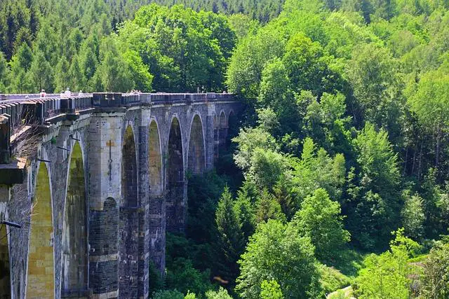 - Historie a současná pozice značky⁢ Škoda Auto na trhu